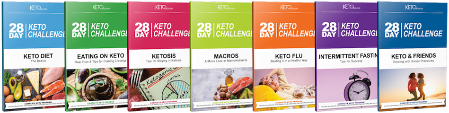 28 Day Keto Challenge Review - Read This Before Buying!