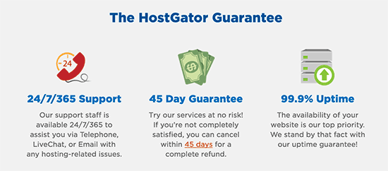 hostgator-guarantee