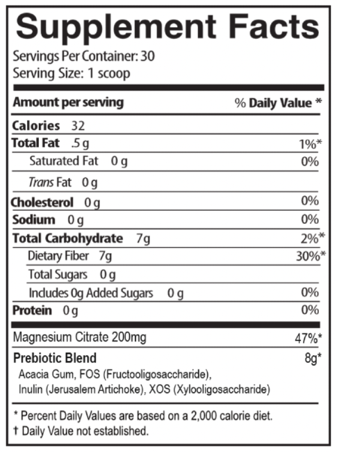 peak-bioboost-facts