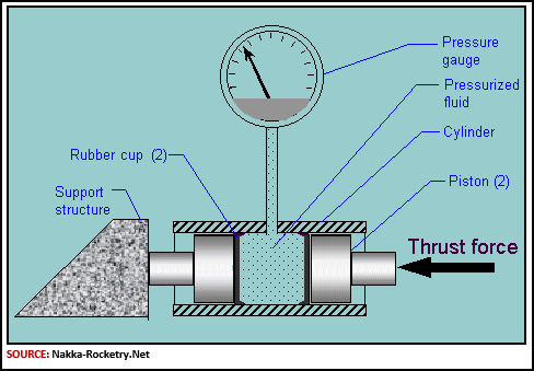 load cell systems image