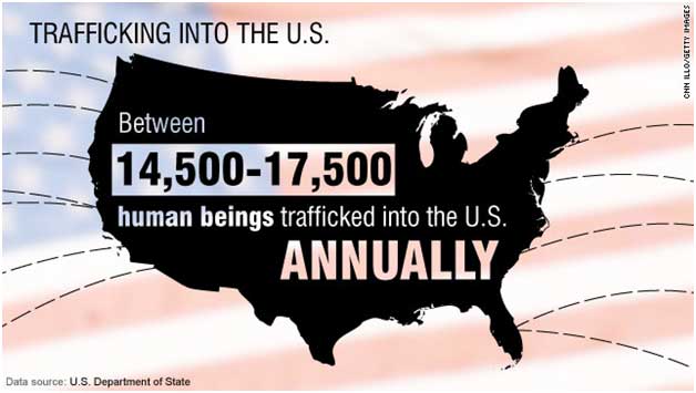 Human-Trafficking_3007_2