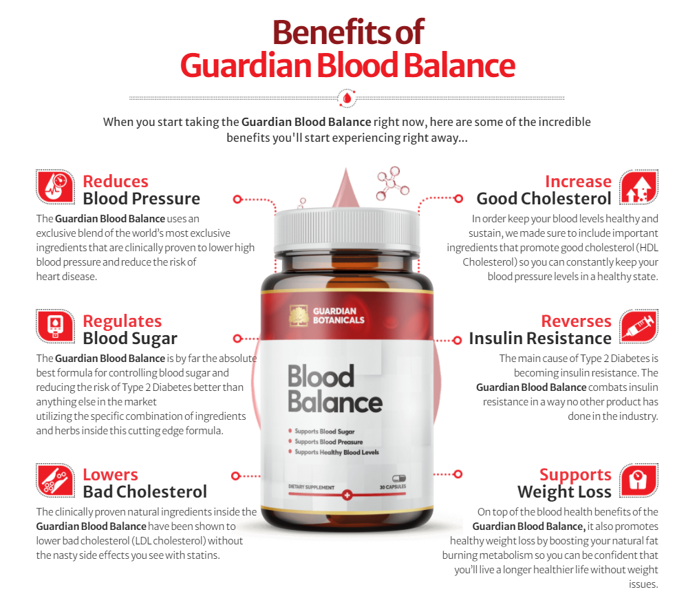 bloodbalance