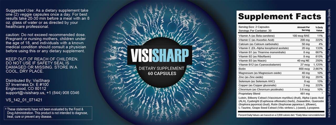 VisiSharp Ingredients