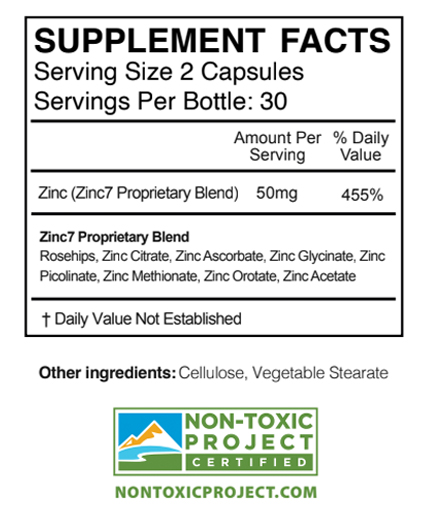 zinc7-facts-ingredients