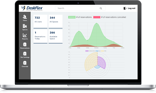 deskflex_scheduling_software_interface