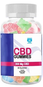 Copd CBD Gummies