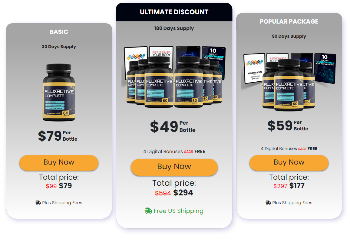 Fluxactive Reviews