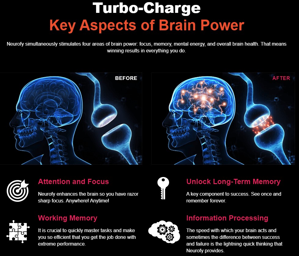 Neurofy Cognitive Enhancer benifits