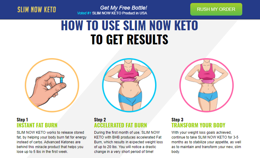 how to use Slim Now Keto